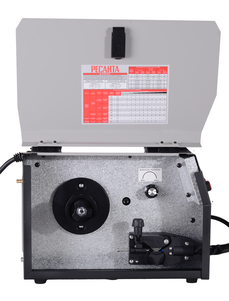 Сварочный полуавтомат Ресанта САИПА-22В/160А (MIG/MAG)