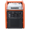 Генератор бензиновый инверторный EVOline BPB 4500 E (произведено Zongshen)