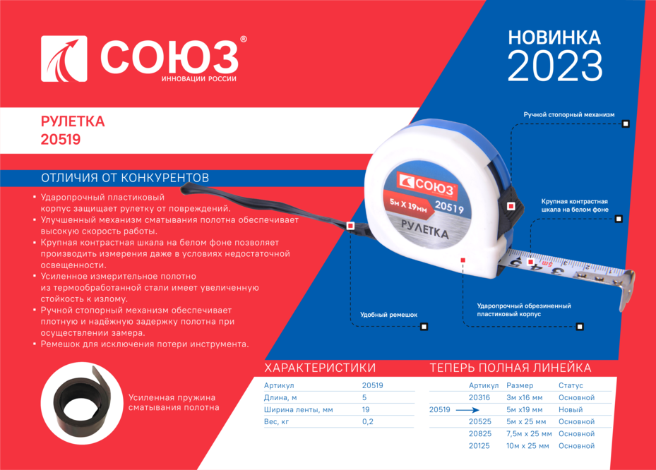 Рулетка 5х19мм, пластиковый корпус, СОЮЗ в Ростове-на-Дону в Ростове-на-Дону